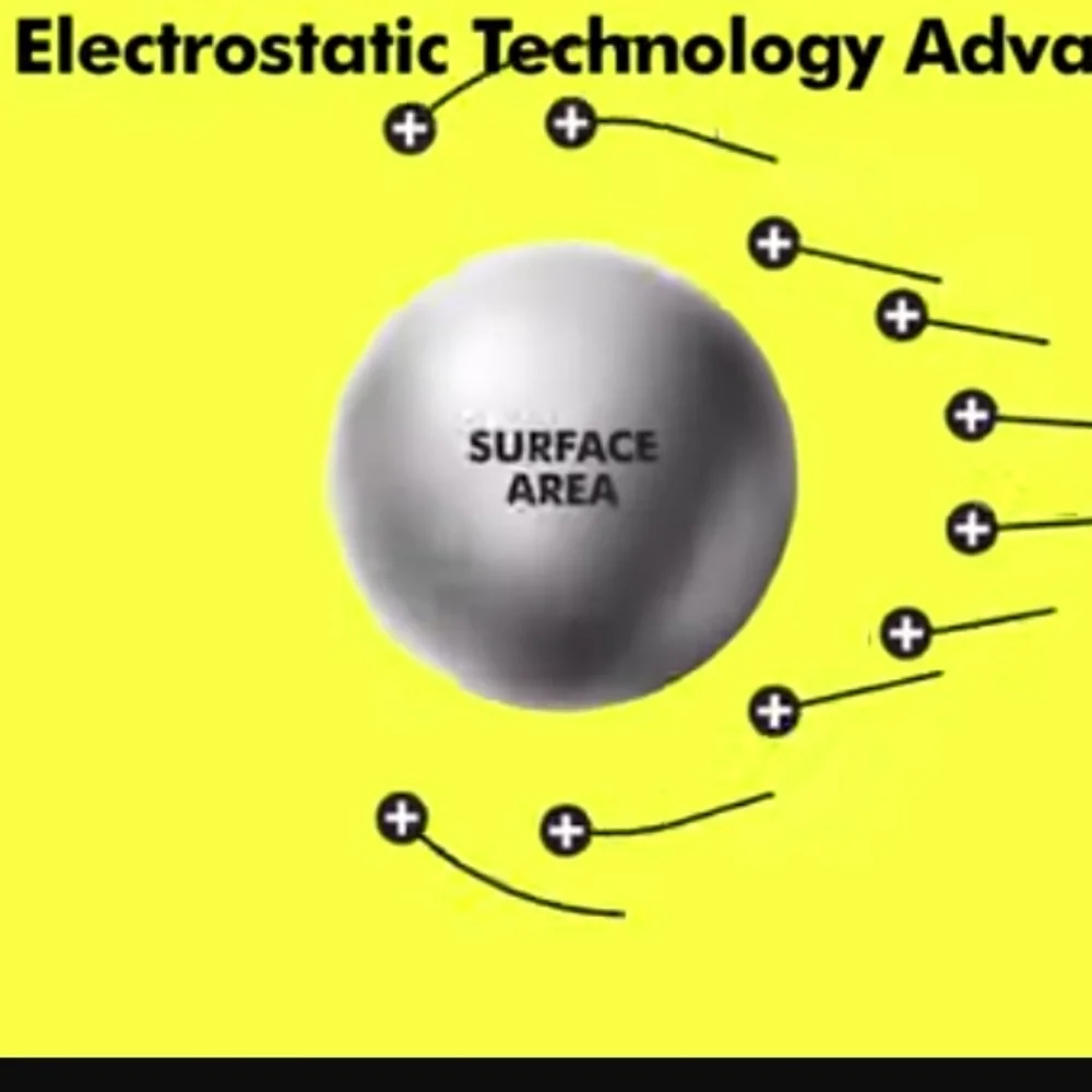 Ryobi Electrostatic Sprayer - Picture 12 of 12